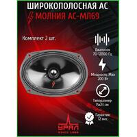 Урал Молния AC-МЛ69